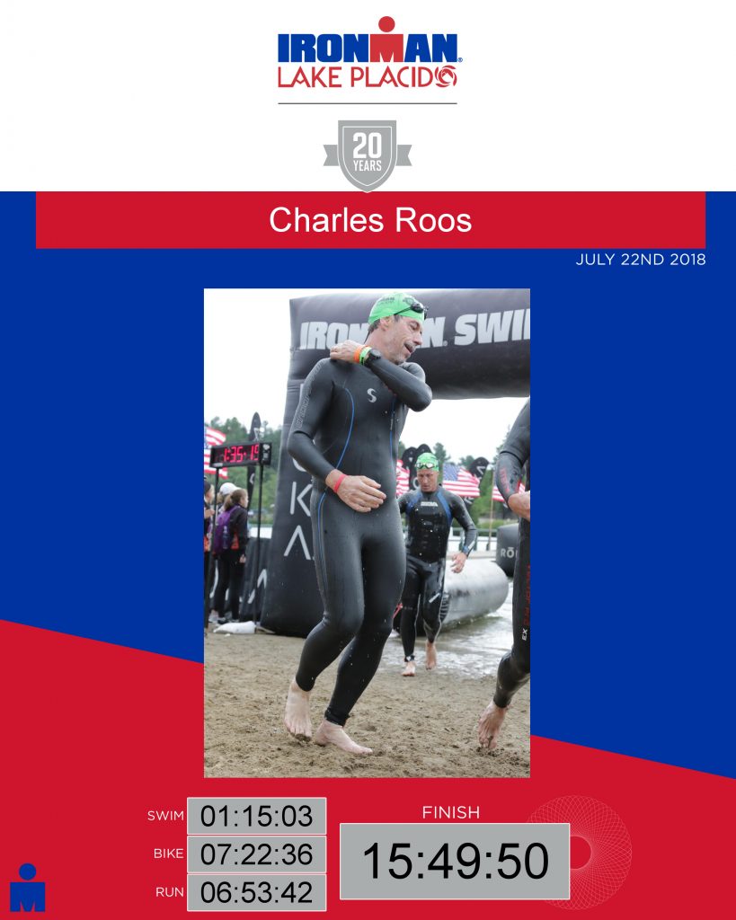 Charles Roos