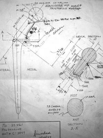 first-ever implant