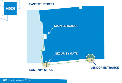 vendor map
