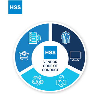 vendor code of conduct